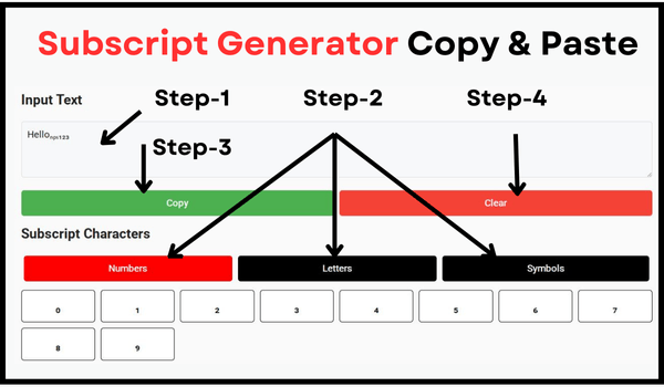 Subscript Generator