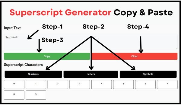 Superscript Generator